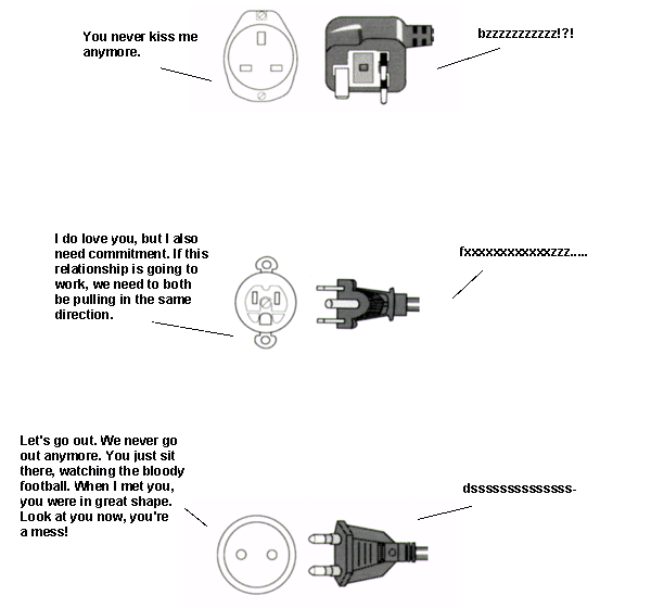 Oh... you turn me on...